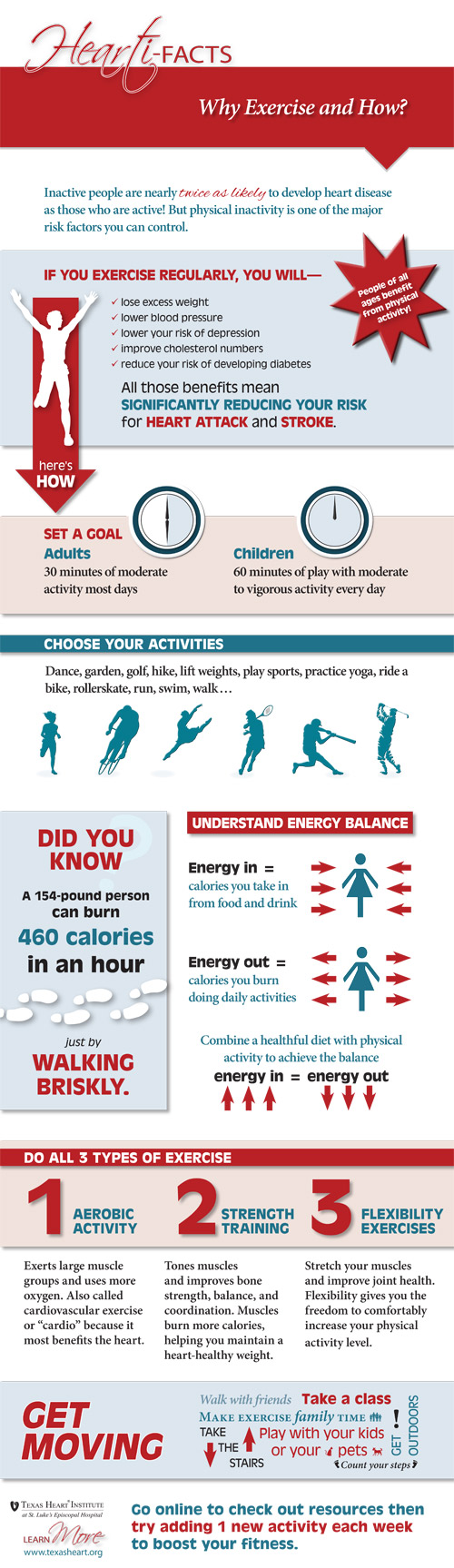 Infographic for a healthy heart - Why Exercise and How