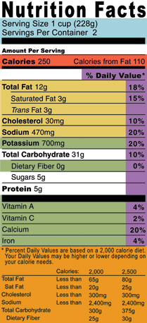 Nutrition Label (Sample)