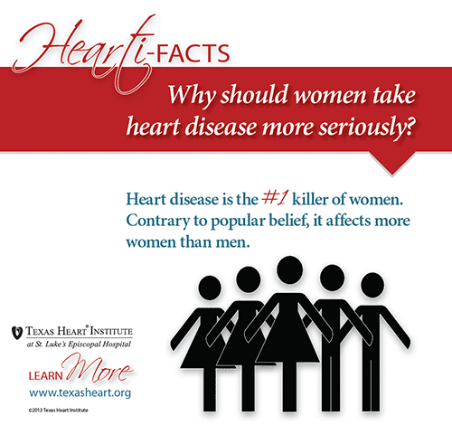 Heart disease and women